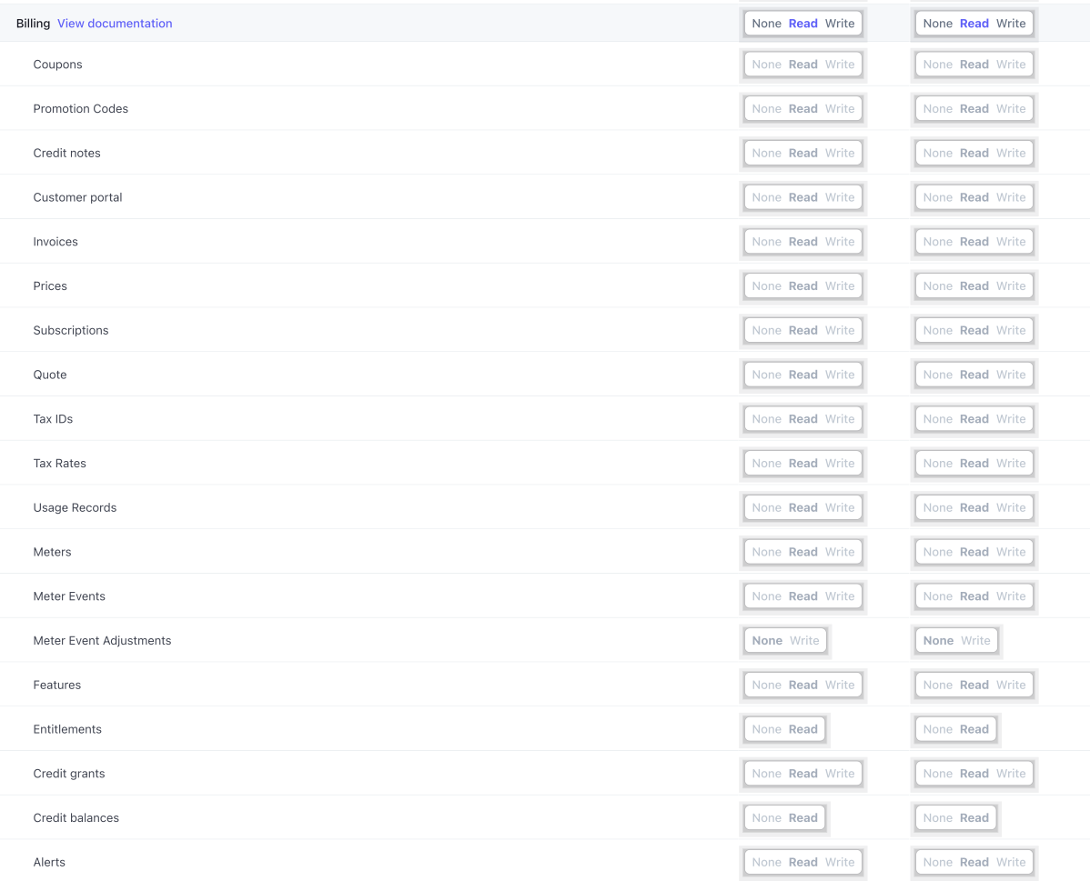 Stripe Restricted API Key Permission - Billing
