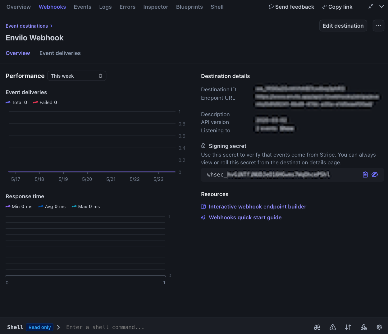 Stripe Restricted API Key Permission - Connect